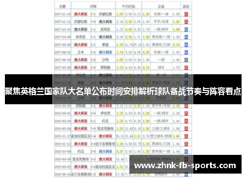 聚焦英格兰国家队大名单公布时间安排解析球队备战节奏与阵容看点