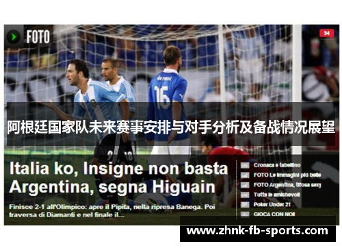 阿根廷国家队未来赛事安排与对手分析及备战情况展望