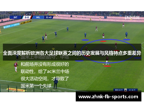 全面深度解析欧洲各大足球联赛之间的历史发展与风格特点多重差异