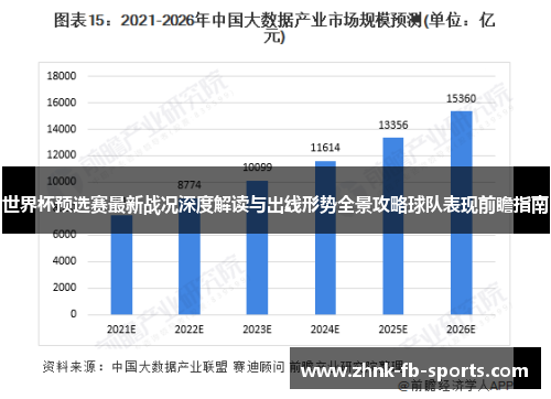 世界杯预选赛最新战况深度解读与出线形势全景攻略球队表现前瞻指南