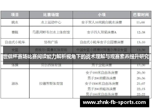 世俱杯赛场比赛阅读能力解析视角下的战术理解与观赛素养提升研究 世俱杯赛场比赛阅读能力解析视角下的战术理解与观赛素养提升研究