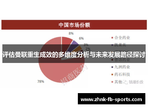 评估曼联重生成效的多维度分析与未来发展路径探讨
