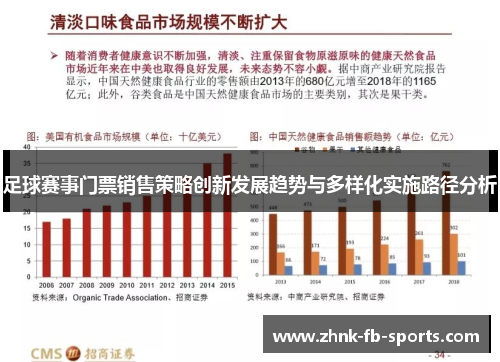 足球赛事门票销售策略创新发展趋势与多样化实施路径分析 足球赛事门票销售策略创新发展趋势与多样化实施路径分析
